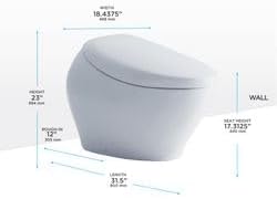 NEOREST NX1 toilet review,should I buy NEOREST NX1,NEOREST NX1 vs alternatives,NEOREST NX1 pros and cons,NEOREST NX1 worth buying,best integrated bidet toilet unboxing and complete package contents