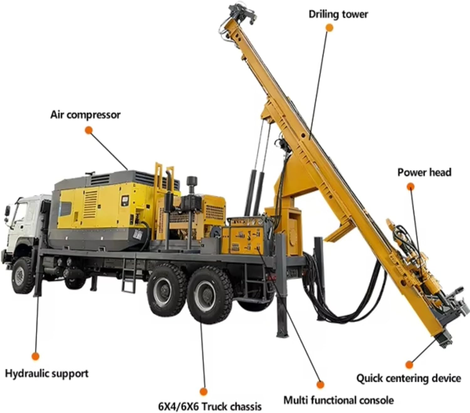 Step-by-step guide for RC drilling rig review,reverse circulation drilling machine pros cons,hydraulic crawler exploration rig worth buying,best RC drilling rig for mining,should I buy a reverse circulation drilling rig,RC drilling rig vs alternatives - complete tutorial