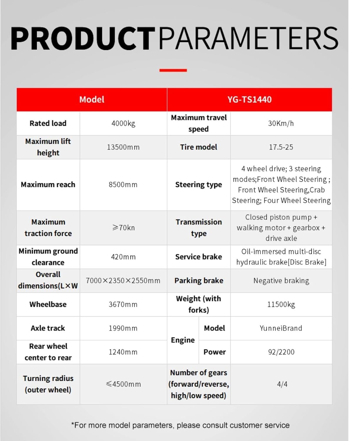 buy mini telehandler forklift,should I buy a mini telehandler,mini telehandler vs skid steer,mini telehandler pros cons,mini telehandler worth buying,best compact telehandler performance testing and real-world results