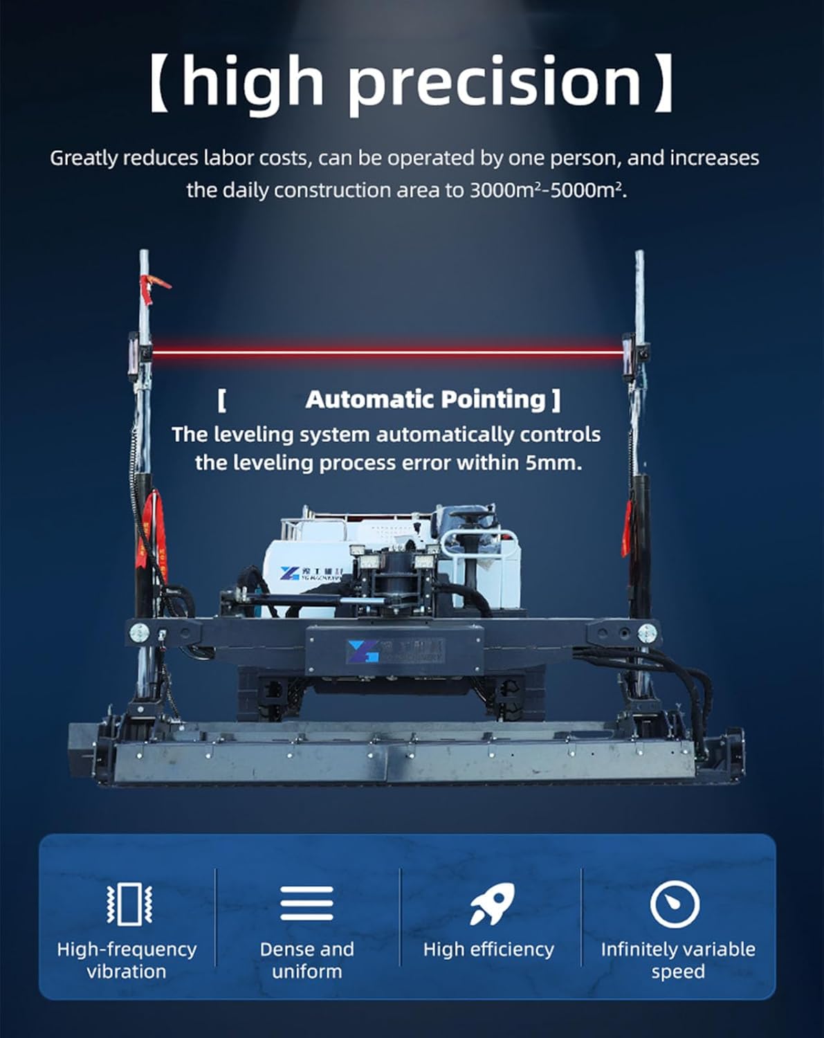 Step-by-step guide for concrete screed machine review,should I buy concrete screed machine,concrete screed machine pros cons,best concrete leveling machine,concrete screed worth buying,self walking concrete screed machine - complete tutorial