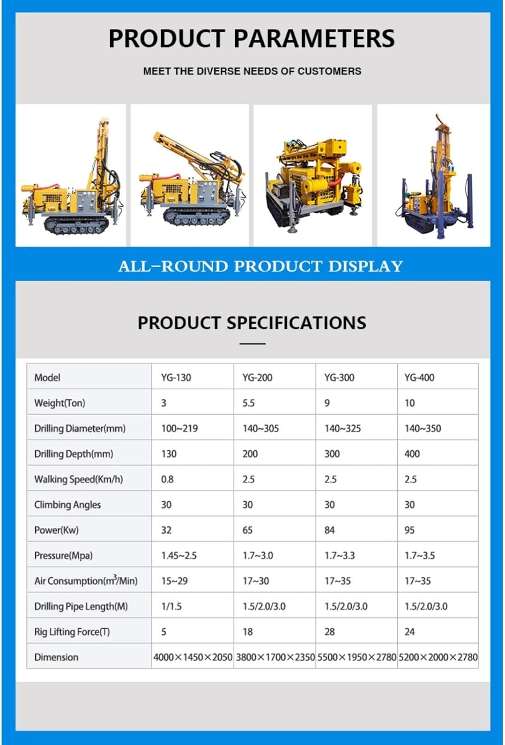 Step-by-step guide for dual-power water well drilling rig review,should I buy a dual-power well drill,dual-power water well drilling rig pros cons,best borehole drilling machine,dual-power drill rig vs alternatives,heavy-duty water well drilling machine worth buying - complete tutorial