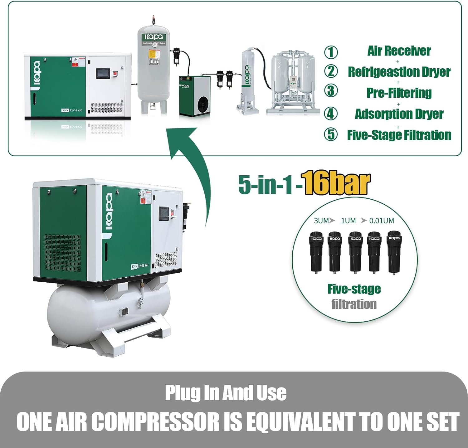 Step-by-step guide for kapa rotary screw air compressor review,should I buy a rotary screw air compressor,rotary screw air compressor vs reciprocating,rotary screw air compressor pros and cons,best rotary screw air compressor for workshop,kapa 30hp air compressor worth buying - complete tutorial