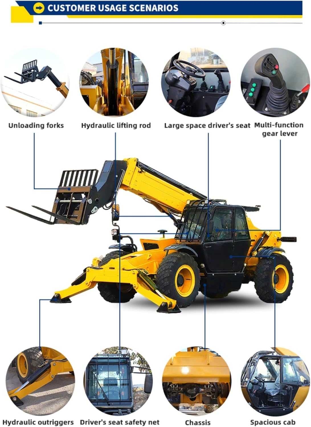 Step-by-step guide for telescopic handler review,should I buy a telescopic handler,telescopic handler vs forklift,telescopic handler pros cons,best telescopic handler for construction,telescopic handler worth buying - complete tutorial