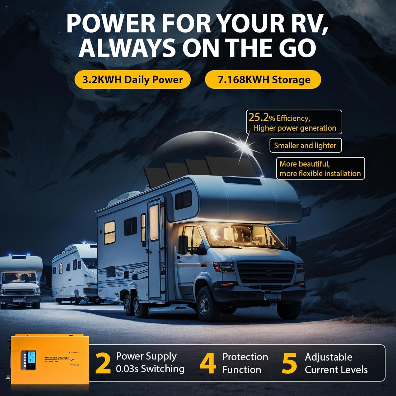ECO-WORTHY 800W solar panel kit review,ECO-WORTHY 800W solar kit review and rating,is ECO-WORTHY 800W solar kit worth buying,ECO-WORTHY 800W solar kit review pros cons,ECO-WORTHY 800W solar kit review honest opinion,ECO-WORTHY 800W solar kit review verdict performance testing and real-world results