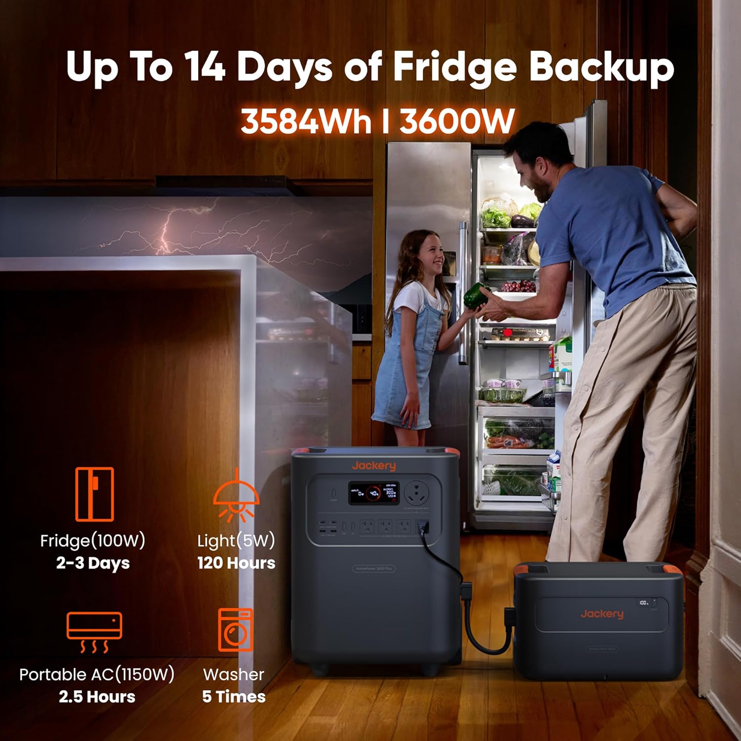 Jackery HomePower 3600 Plus review,Jackery HomePower 3600 Plus pros cons,Jackery HomePower 3600 Plus worth buying,Jackery HomePower 3600 Plus vs alternatives,should I buy Jackery HomePower 3600 Plus,best portable power station for home backup unboxing and complete package contents