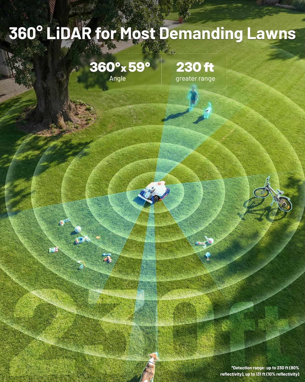 Step-by-step guide for Mammotion LUBA 3 AWD 5000H review,Mammotion LUBA 3 AWD 5000H pros and cons,Mammotion LUBA 3 AWD 5000H worth buying,Mammotion LUBA 3 AWD 5000H vs alternatives,should I buy Mammotion LUBA 3 AWD 5000H - complete tutorial