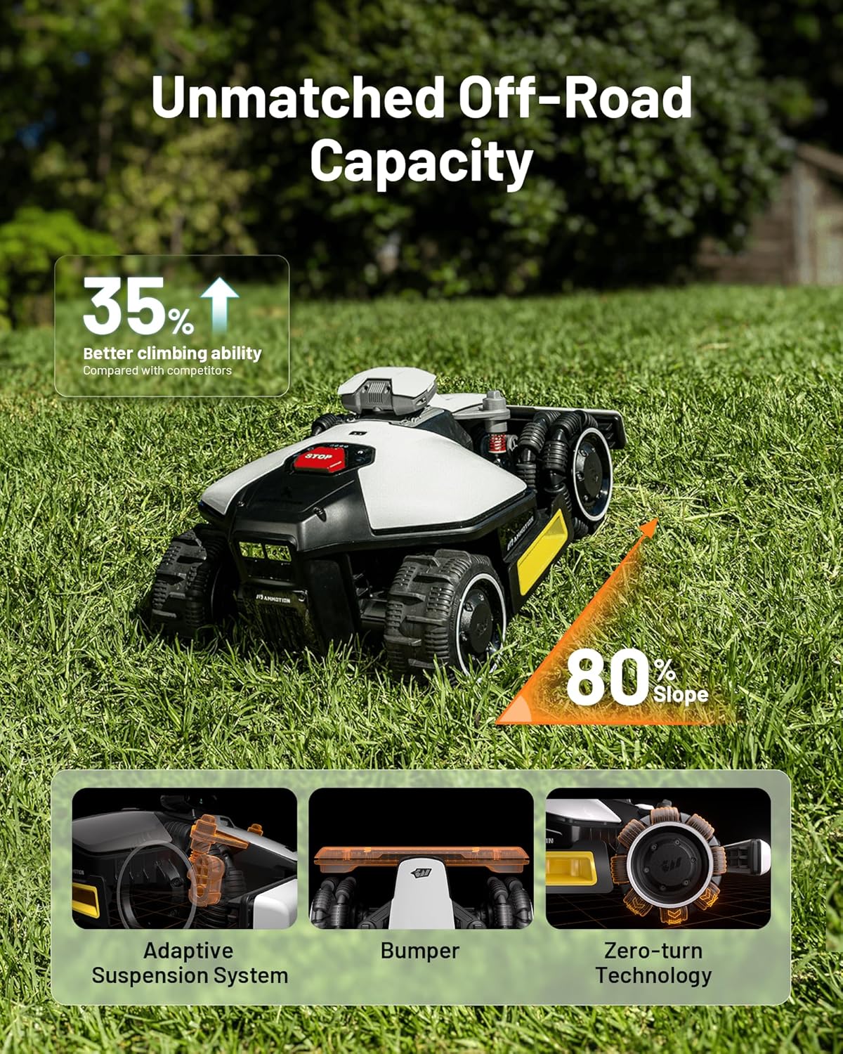 Mammotion LUBA mini review, Mammotion LUBA mini review and rating, is Mammotion LUBA mini worth buying, Mammotion LUBA mini review pros cons, Mammotion LUBA mini review honest opinion, Mammotion LUBA mini review verdict unboxing and complete package contents
