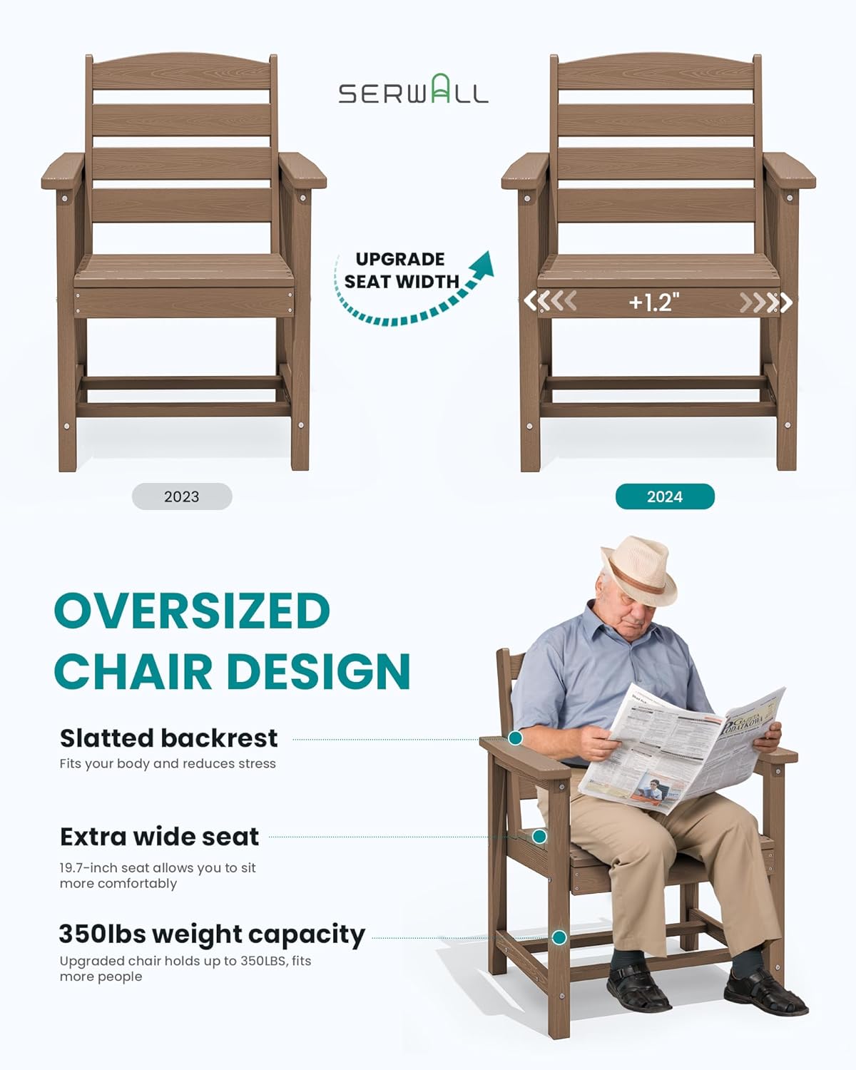 Step-by-step guide for SERWALL patio dining set review,SERWALL outdoor dining set review and rating,is SERWALL patio dining set worth buying,SERWALL patio dining set review pros cons,SERWALL dining set review honest opinion,SERWALL patio dining set review verdict - complete tutorial