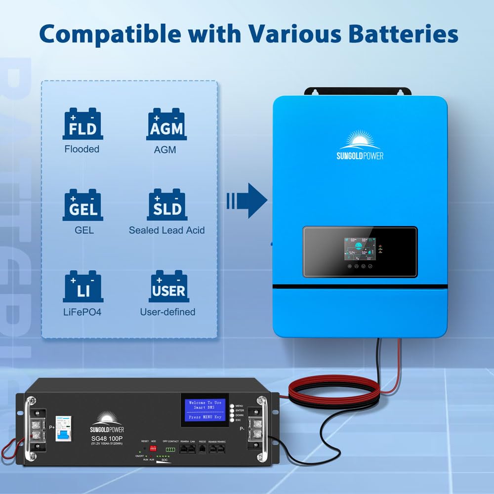 SUNGOLDPOWER 10000W inverter review,SUNGOLDPOWER 10000W inverter review and rating,is SUNGOLDPOWER 10000W inverter worth buying,SUNGOLDPOWER 10000W inverter review pros cons,SUNGOLDPOWER SPH10048P inverter review verdict performance testing and real-world results