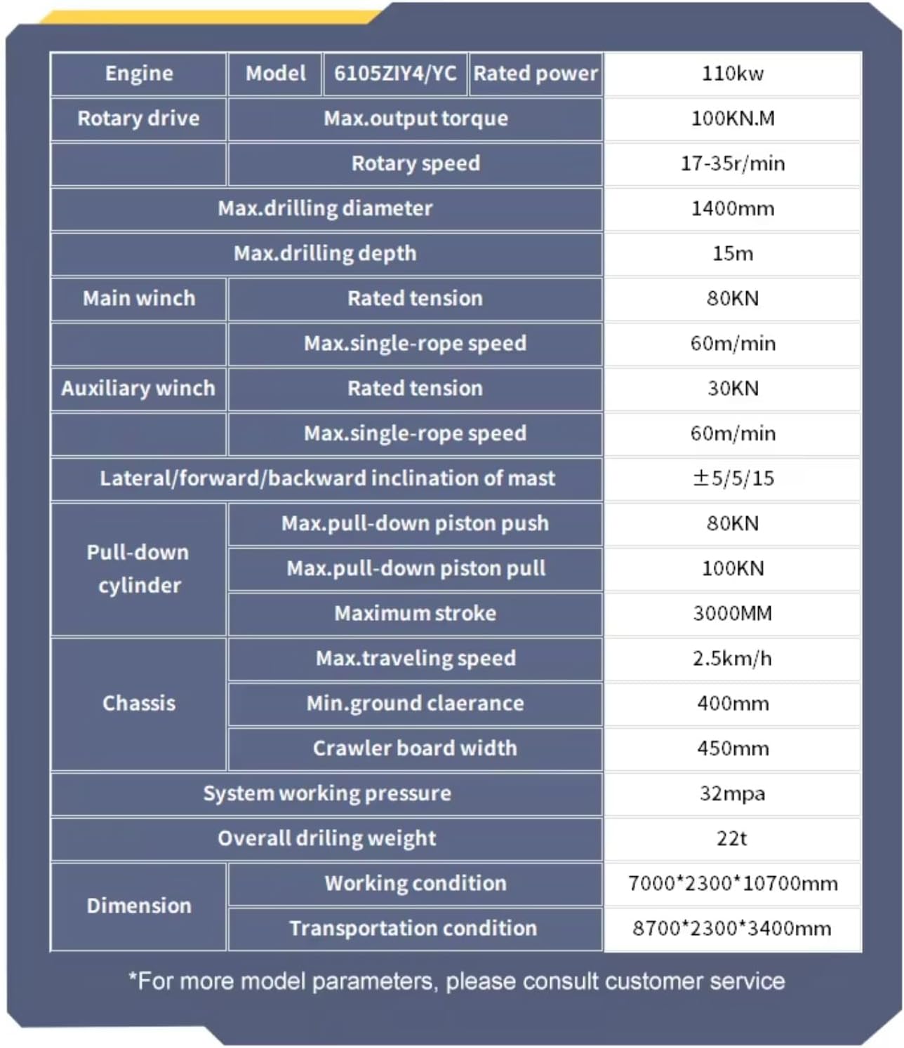 dual power water and air drilling rig,dual power drilling rig,water well drilling machine,pneumatic water well drill,buy drilling rig,best water well drill rig performance testing and real-world results