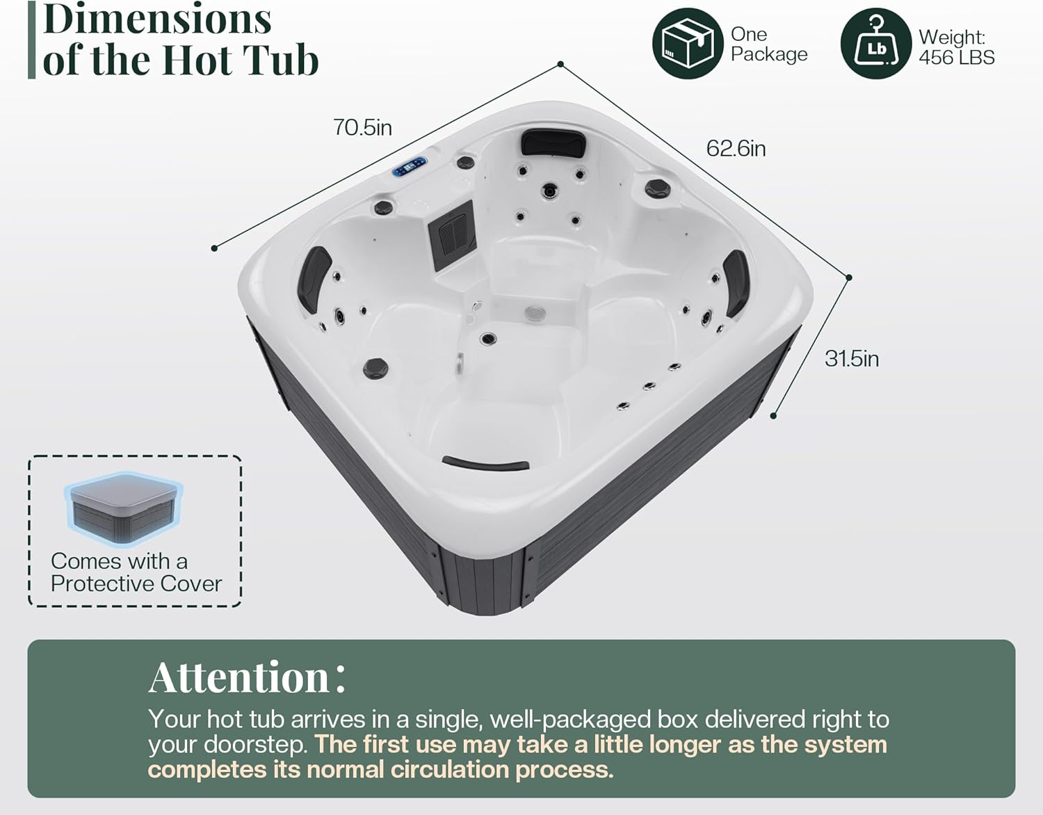 jocisland 4 person hot tub review,is jocisland hot tub worth buying,jocisland 4 person hot tub pros cons,jocisland hot tub vs competitors,should i buy jocisland hot tub,best plug and play hot tub unboxing and complete package contents